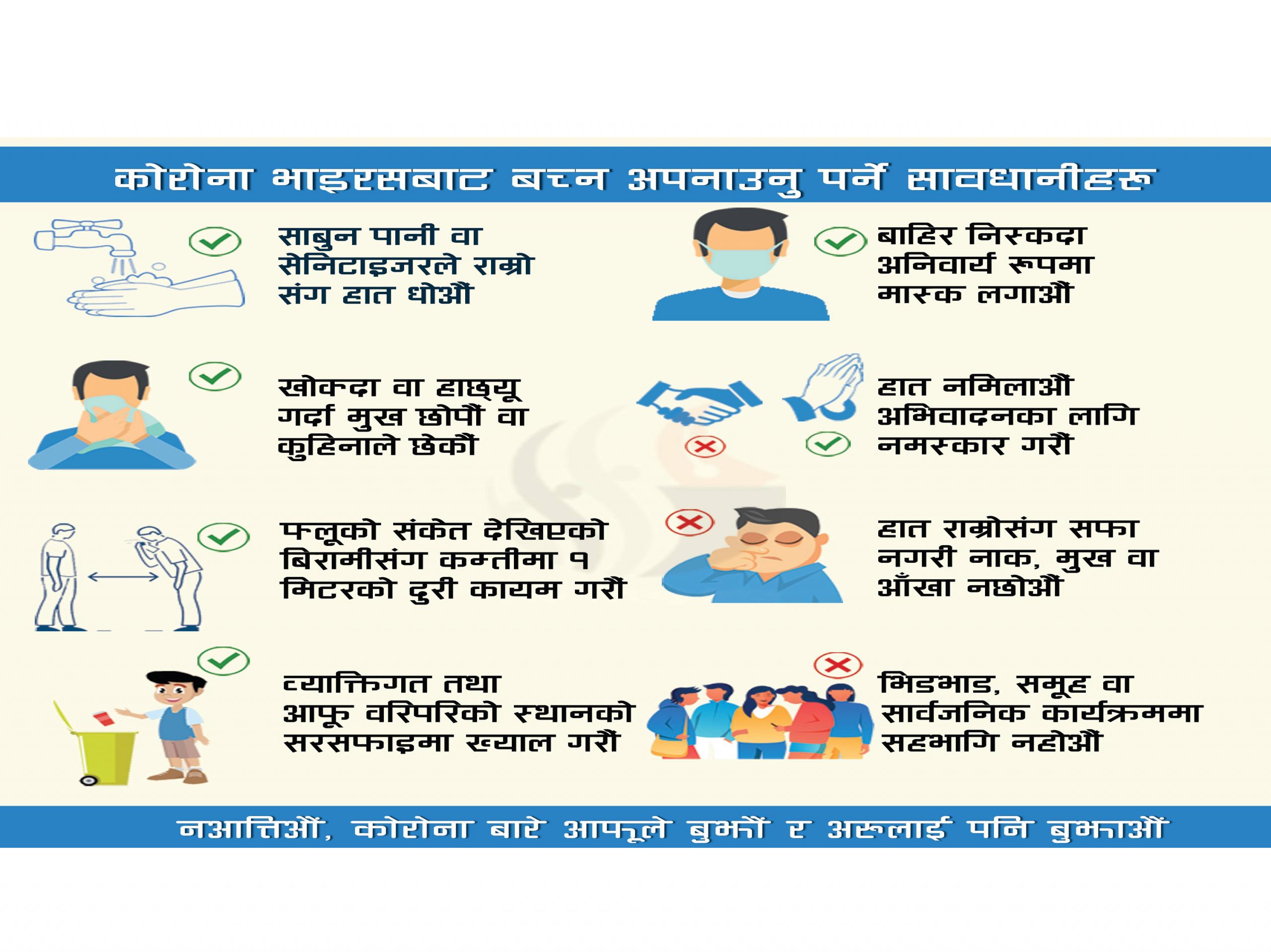 सेल्फ क्वारेन्टाइनमा बस्दा पालना गर्नुपर्ने १५ नियम