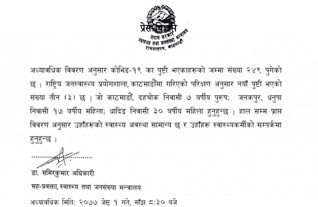 थप तीन जनामा कोरोना पुष्टि, संक्रमितको संख्या २४९