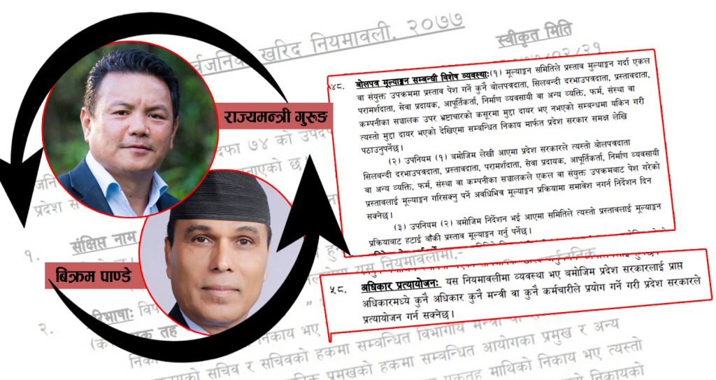 भ्रष्टाचार मुद्दा लागेका ठेकेदारप्रति सरकारको मोह