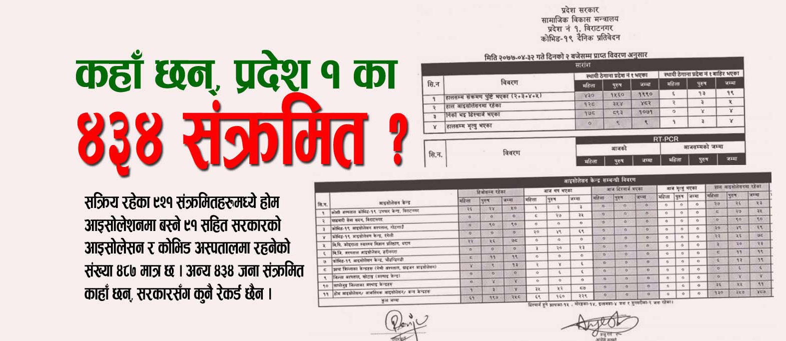 प्रदेश १ का ४३४ कोरोना संक्रमितको अवस्थाबारे सरकार बेखबर