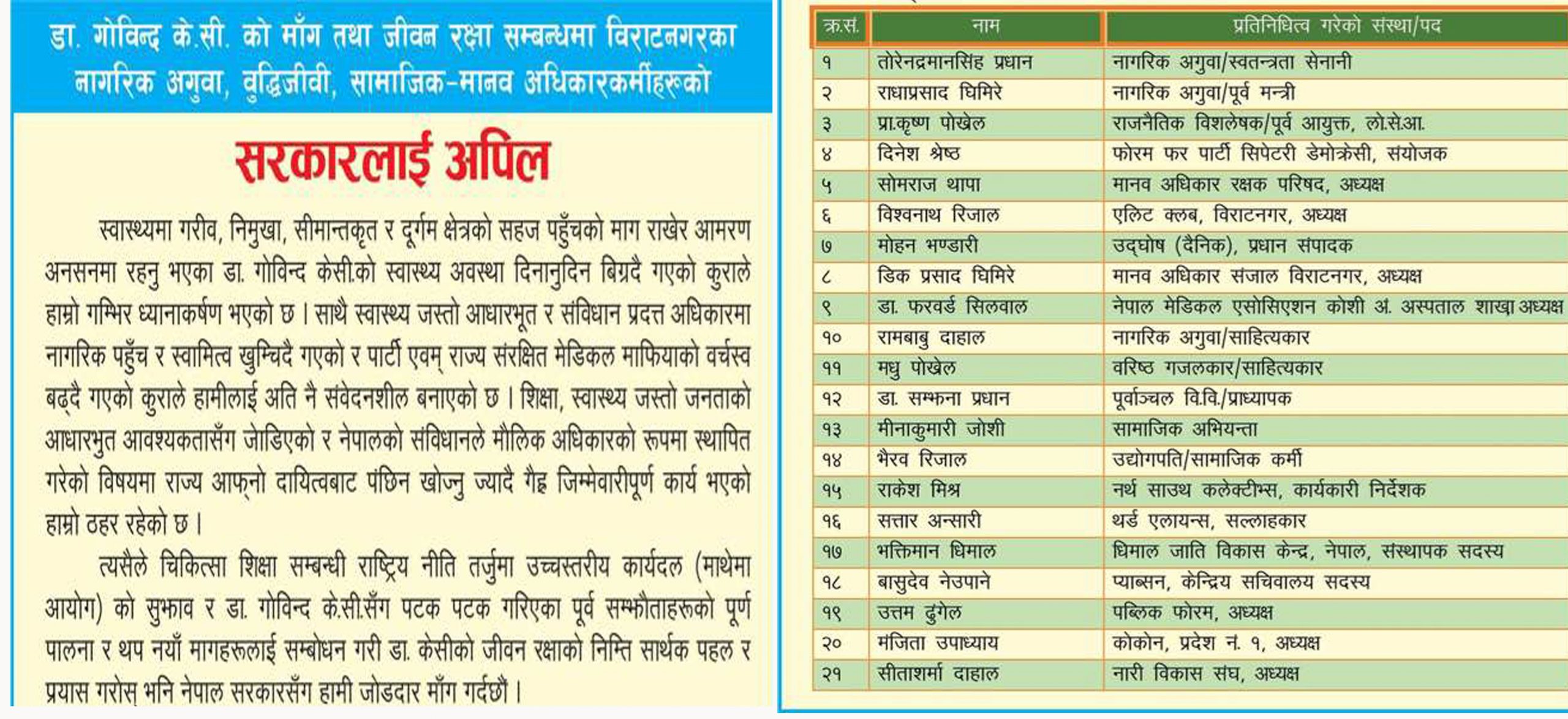 डा.केसीको जीवन रक्षाको लागि अपिल