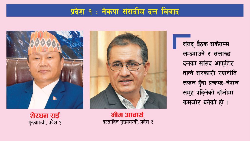 प्रदेशमा कुन सांसद कता ? (सूचीसहित)