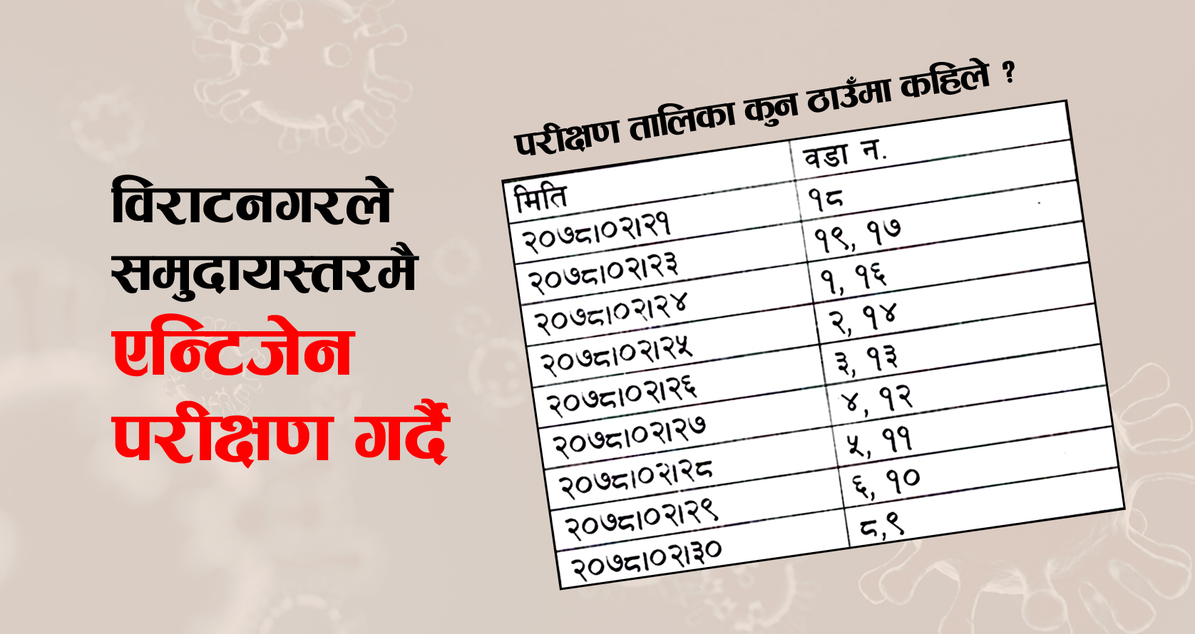 विराटनगरले समुदायस्तरमै एन्टिजेन परीक्षण गर्दै, कहिले काहाँ ? (हेर्नुहोस् तालिका)