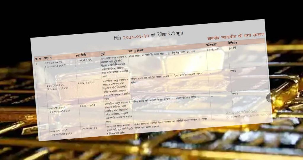 ३८ क्विन्टल सुन तस्करी प्रकरण : प्रतिवादीको बहसमा ८० वकिल