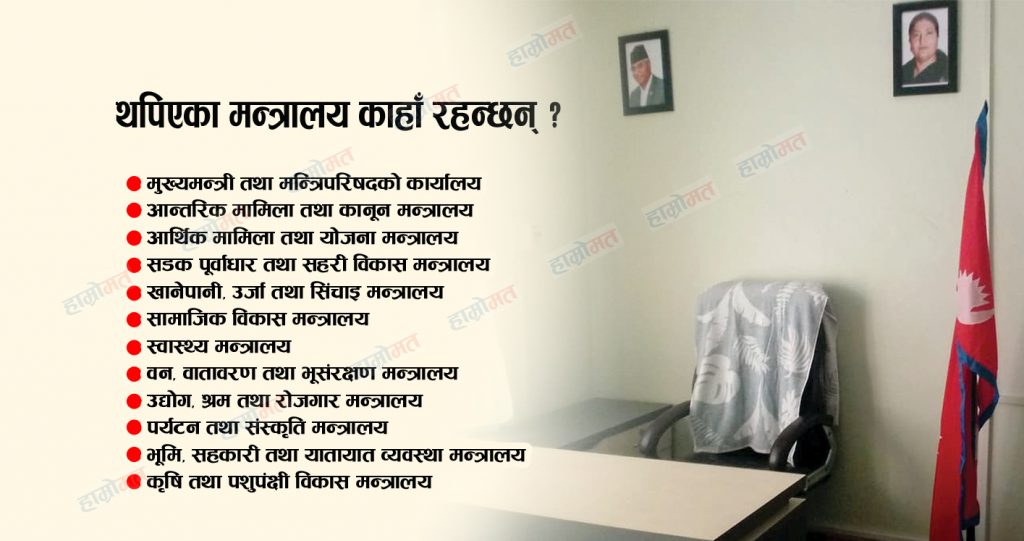 प्रदेश १ : थपिएका मन्त्रालय कहाँ रहन्छन् ?