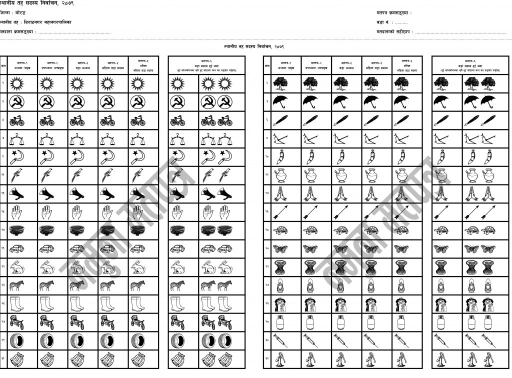 विराटनगरको मतपत्र यस्तो हुनेछ