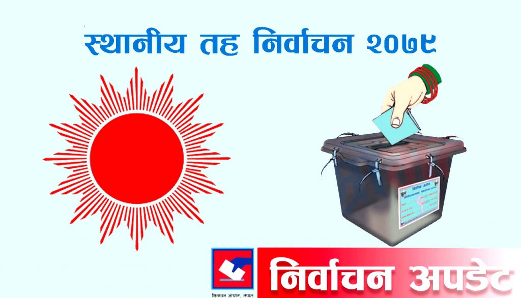 मोरङको कानेपोखरीमा एमालेले अग्रता बढाउँदै