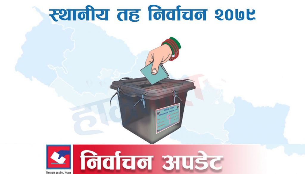 सुनसरीको दुहबीमा काँग्रेसको अग्रता