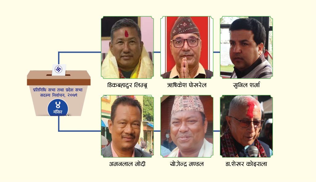 मोरङ एमाले खुम्चियो, गठबन्धनले काँग्रेसलाई फाइदा