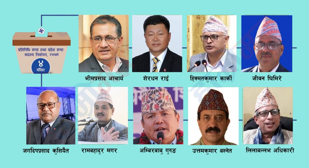 मंसिर ४ निर्वाचन : पूर्वमुख्यमन्त्री र पूर्वमन्त्रीहरु संकटमा