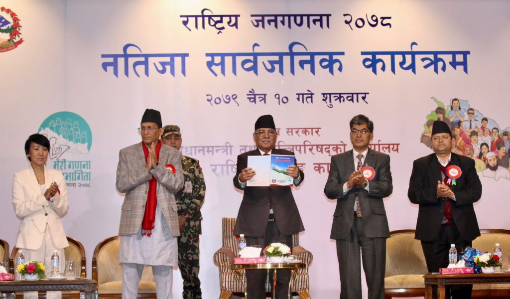 १० वर्षमा मोरङको जनसंख्या १.६६ प्रतिशतले वृद्धि