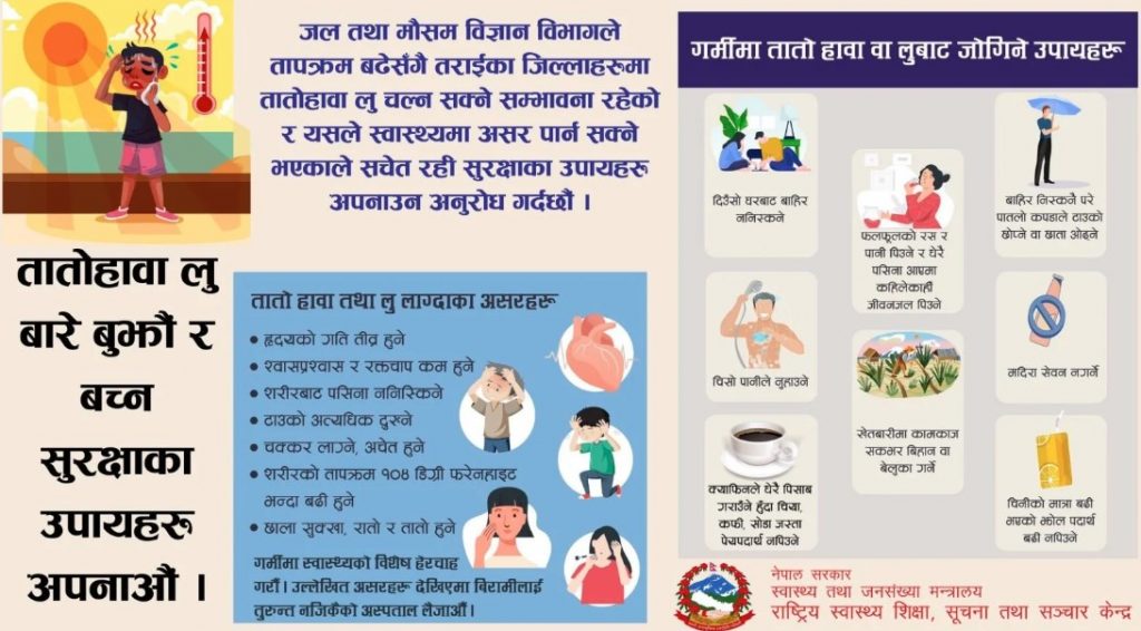 तराईका जिल्लामा तातो हावा चल्ने, सचेत हुन सरकारको आग्रह