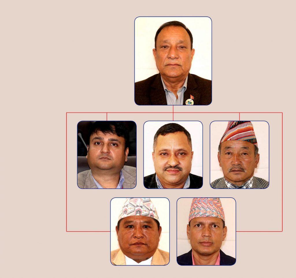 महिना दिनमै बिदावारी हुन्छन् मन्त्री