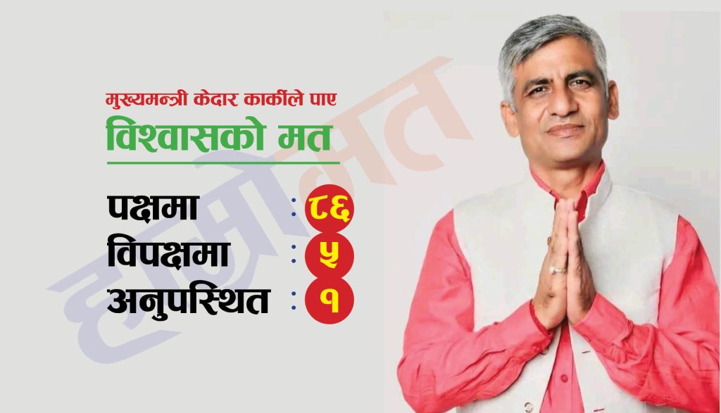 मुख्यमन्त्री कार्कीले पाए विश्वासको मत, पक्षमा ८६, विपक्षमा ५ मत