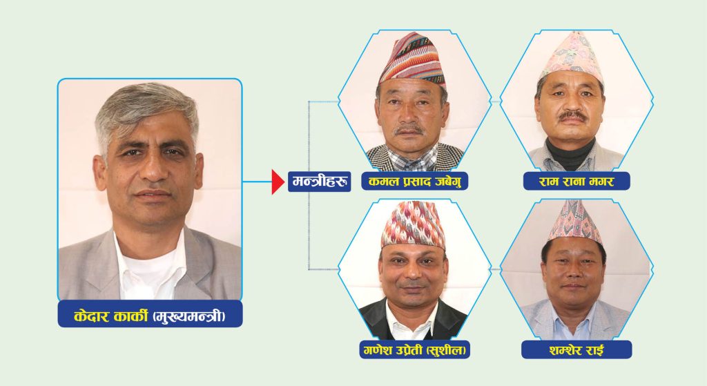 यस्तो छ कोशी प्रदेशको मन्त्रीमण्डल, एमाले बाहिरिने