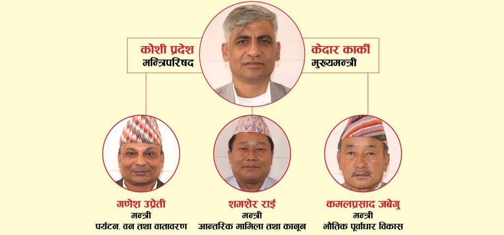 कोशीका बिनाबिभागीय मन्त्रीले जिम्मेवारी पाए