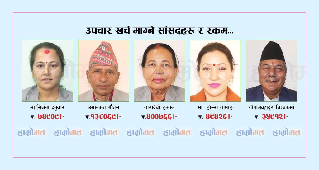 कानुन विपरीत उपचार खर्च माग्दै कोशी प्रदेशका पाँच सांसद