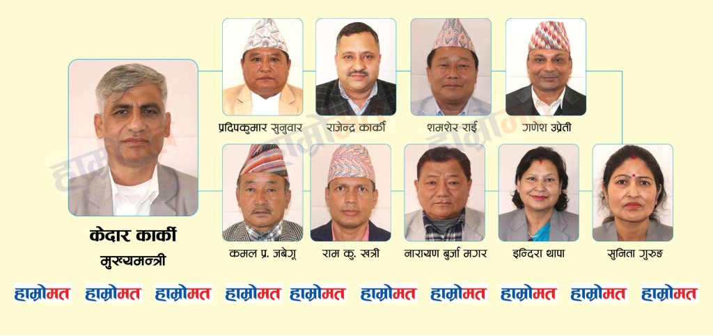 कोशी प्रदेश : यस्तो छ केदार कार्की नेतृत्वको मन्त्रीमण्डल