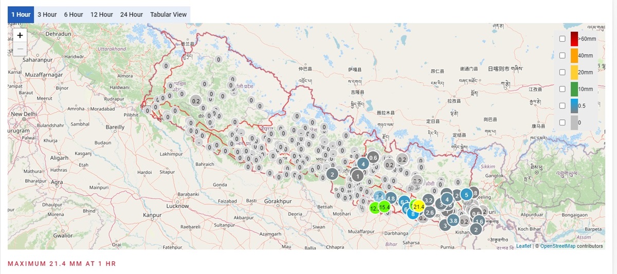 आज दिउँसो देशभर आंशिकदेखि साधारणत बदली