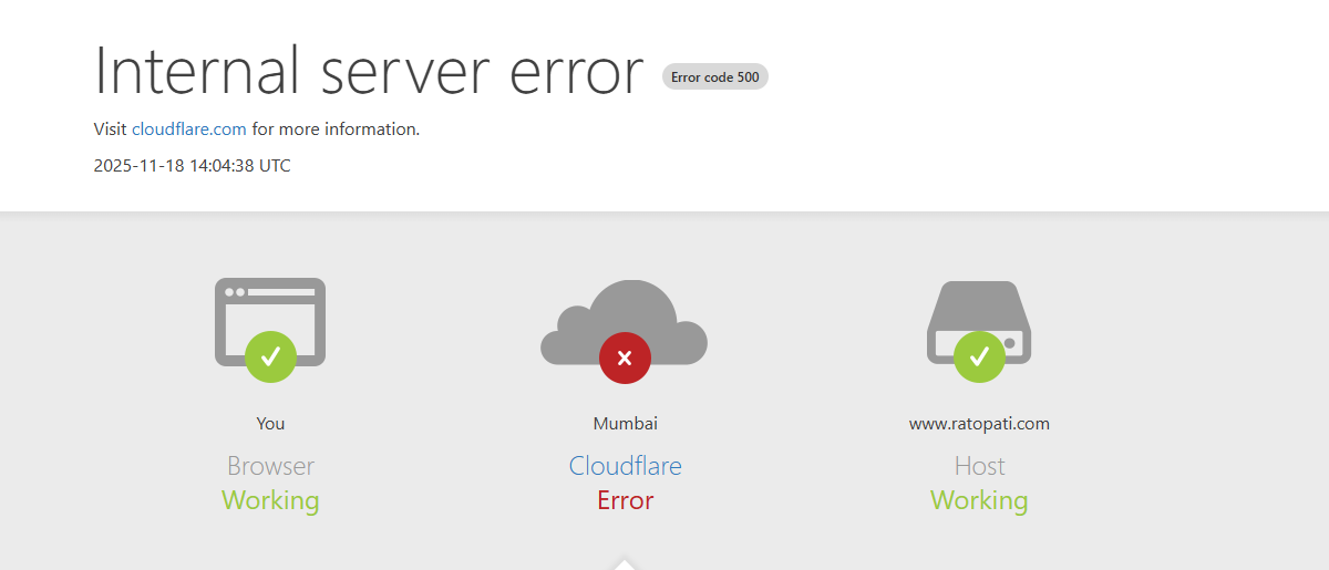 वेभसाइटहरु किन खुल्दैनन् ? के हो समस्या ? एक्स, एआई च्याटजिपीटी पनि समस्यामा