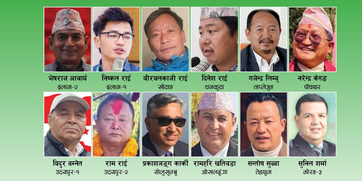 काँग्रेसले टुंग्यायो कोशी प्रदेशका १२ क्षेत्रको उम्मेदवार