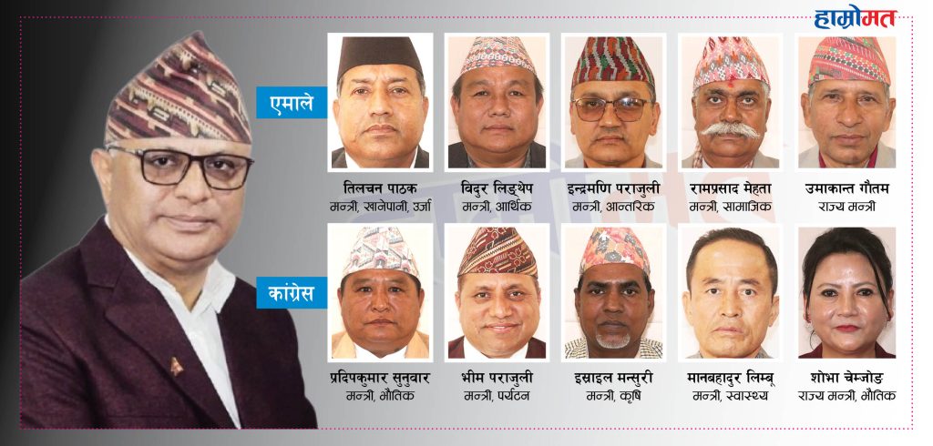 गुटगत मिलाउँदा, दलित र महिला छुटे (१० मन्त्री कस्ता ?)