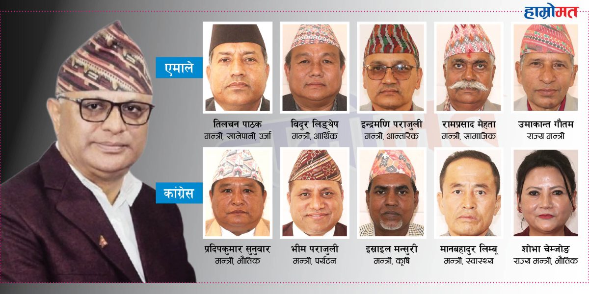 गुटगत मिलाउँदा, दलित र महिला छुटे (१० मन्त्री कस्ता ?)
