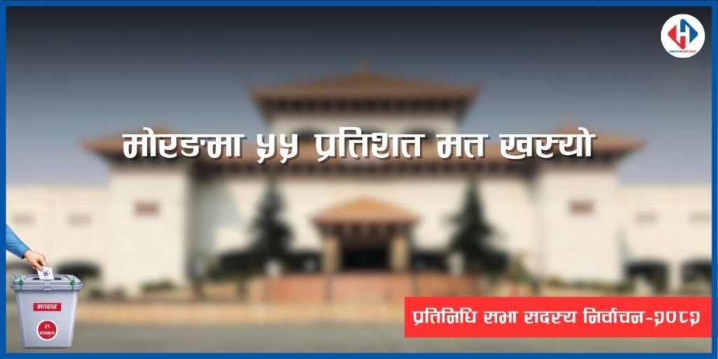मोरङमा ५५ प्रतिशत मत खस्यो