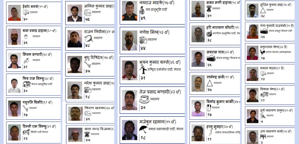उम्मेदवारको विजोग, जसले ५० मत पनि कटाउन सकेनन्