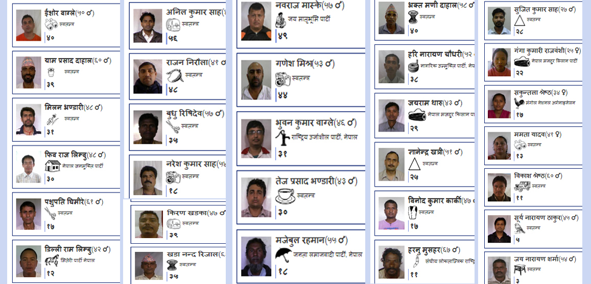 उम्मेदवारको विजोग, जसले ५० मत पनि कटाउन सकेनन्