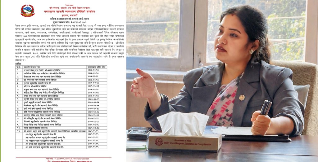 समस्याग्रस्त सहकारीको ऋण तिर्न १५ दिने सूचना, नतिर्नेको सार्वजनिक सेवा रोक्का देखि सम्पत्ति लिलाम हुने 