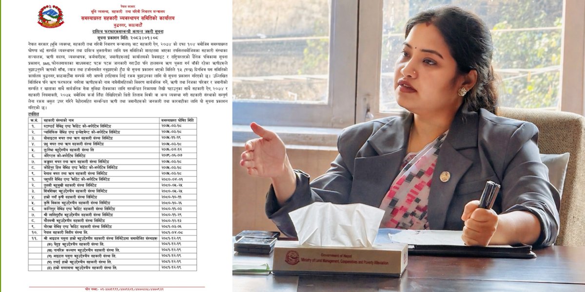 समस्याग्रस्त सहकारीको ऋण तिर्न १५ दिने सूचना, नतिर्नेको सार्वजनिक सेवा रोक्का देखि सम्पत्ति लिलाम हुने 