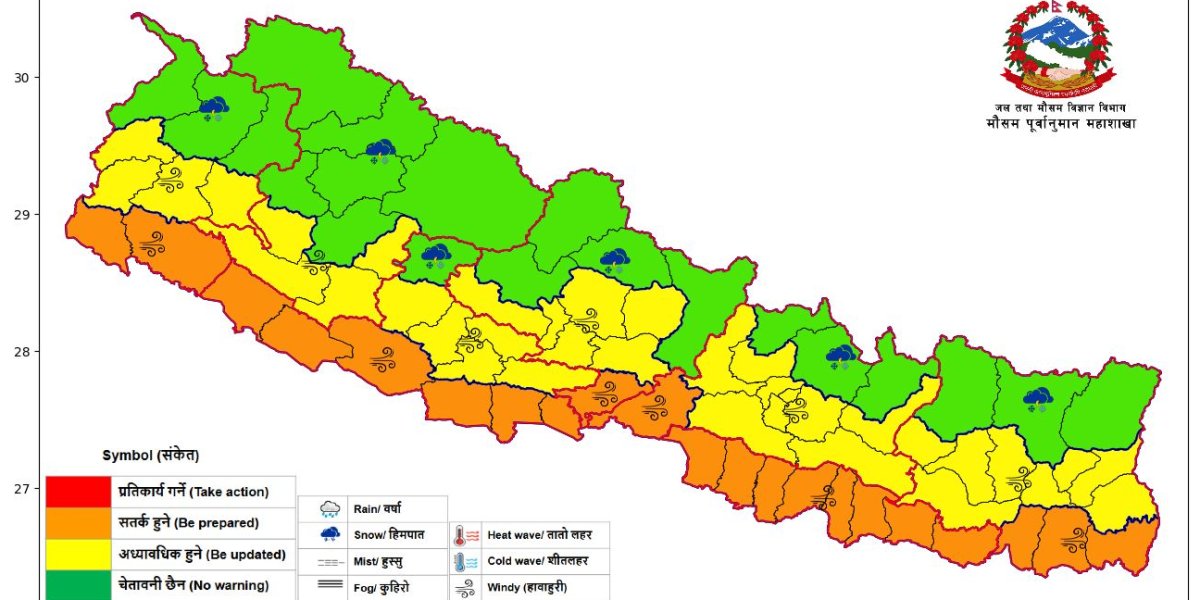झापा, मोरङ र सुनसरीसहित तराईका जिल्लामा आज राति हावाहुरी आउने प्रक्षेपण