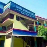 सुकुनाका विद्यार्थी किन उत्रिए आफ्नै गुरुविरुद्ध आन्दोलनमा ?